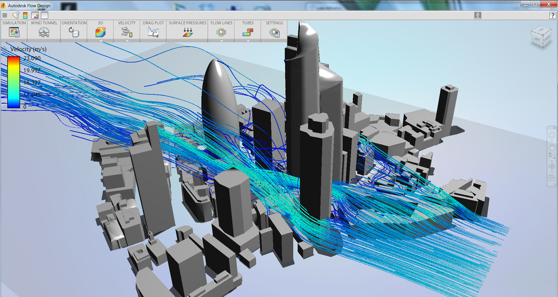 Modelling environmental forces using simulation